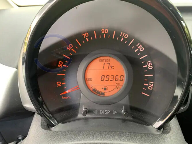 Annunci 4 Ruote CITROEN C1