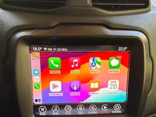 Annunci 4 Ruote JEEP JEEP RENEGADE