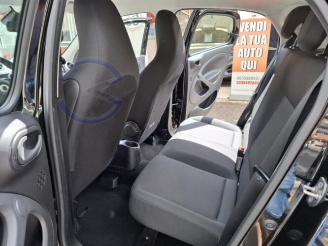 Annunci 4 Ruote SMART Forfour